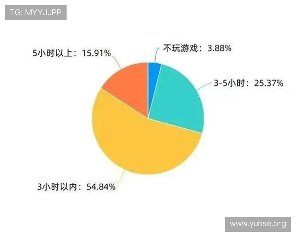 澳门永利手机版游戏种类全解析，丰富多样的娱乐选择满足不同需求