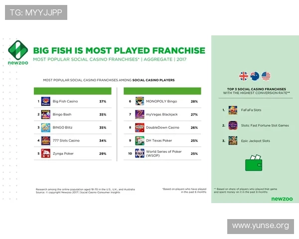 君怡赌场客户服务中心全方位支持解决玩家疑问的最佳渠道
